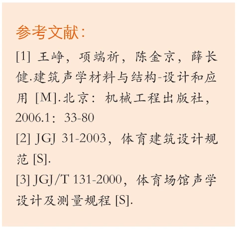 篮球的训练技巧_1